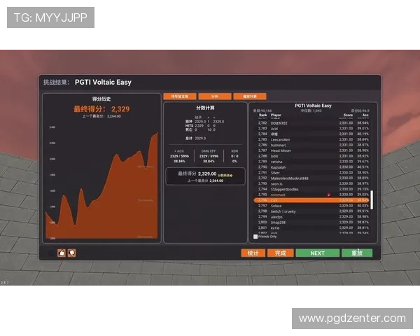 pg电子网址登录线路最新安全稳定，确保玩家顺畅体验的最佳选择