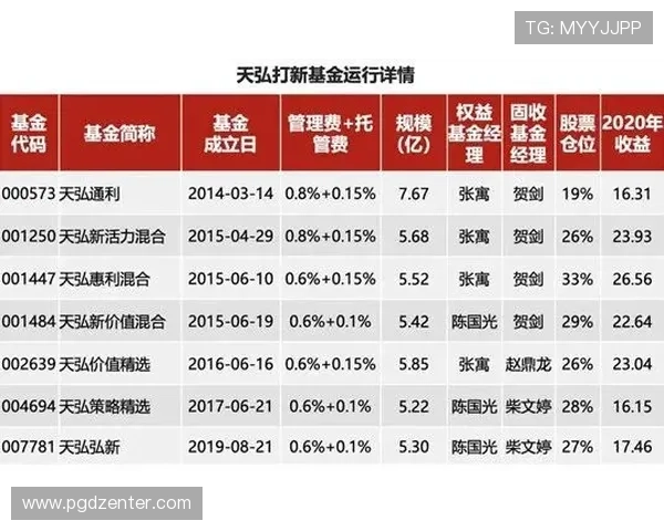 如何参与PG电子报奖活动获得更多奖励提升中奖几率的实用技巧全攻略